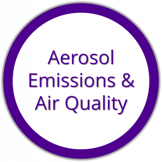 Aerosol Emission & Air Quality (link)