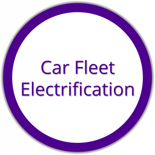 Car fleet electrification (link)