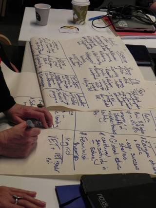 Research planning.