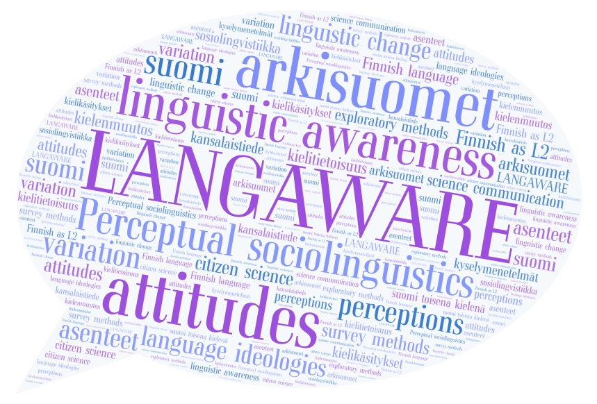 Langaware word cloud