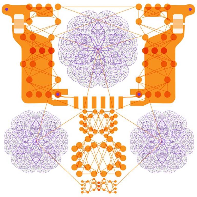 mobility