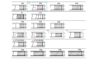 Test specimen variations