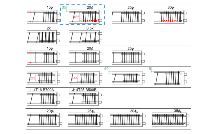 Test specimen variations