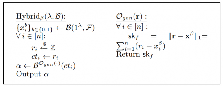 TrustCom - Multi-Input Functional Encryption: Efficient Applications From Symmetric Primitives