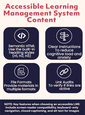Accessible Learning Management System Content