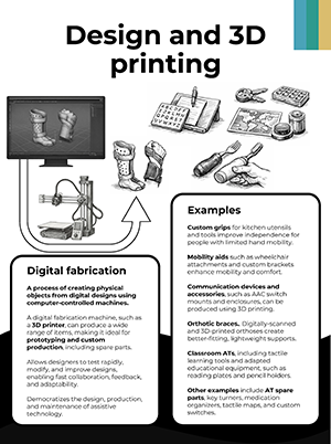 Design and 3D printing