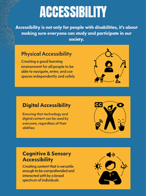 Accessibility