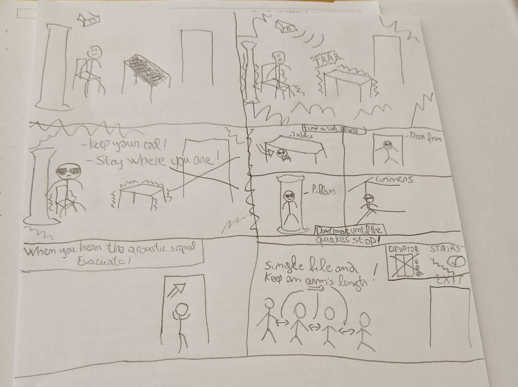 Opiskelijoiden tekemä sarjakuva 1. Hahmot ovat tikku-ukkoja. Maan tärinää on symboloitu aaltoilevilla viivoilla kuvissa ja aaltoilevilla ruutujen reunoilla.