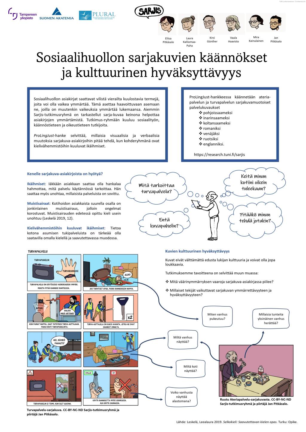 Sarjiksen posteri, jonka otsikko on Sosiaalihuollon sarjakuvien käännöksetja kulttuurinen hyväksyttävyys. Posterissa on tekstiä, kuvia ja esimerkkejä sarjakuvista.