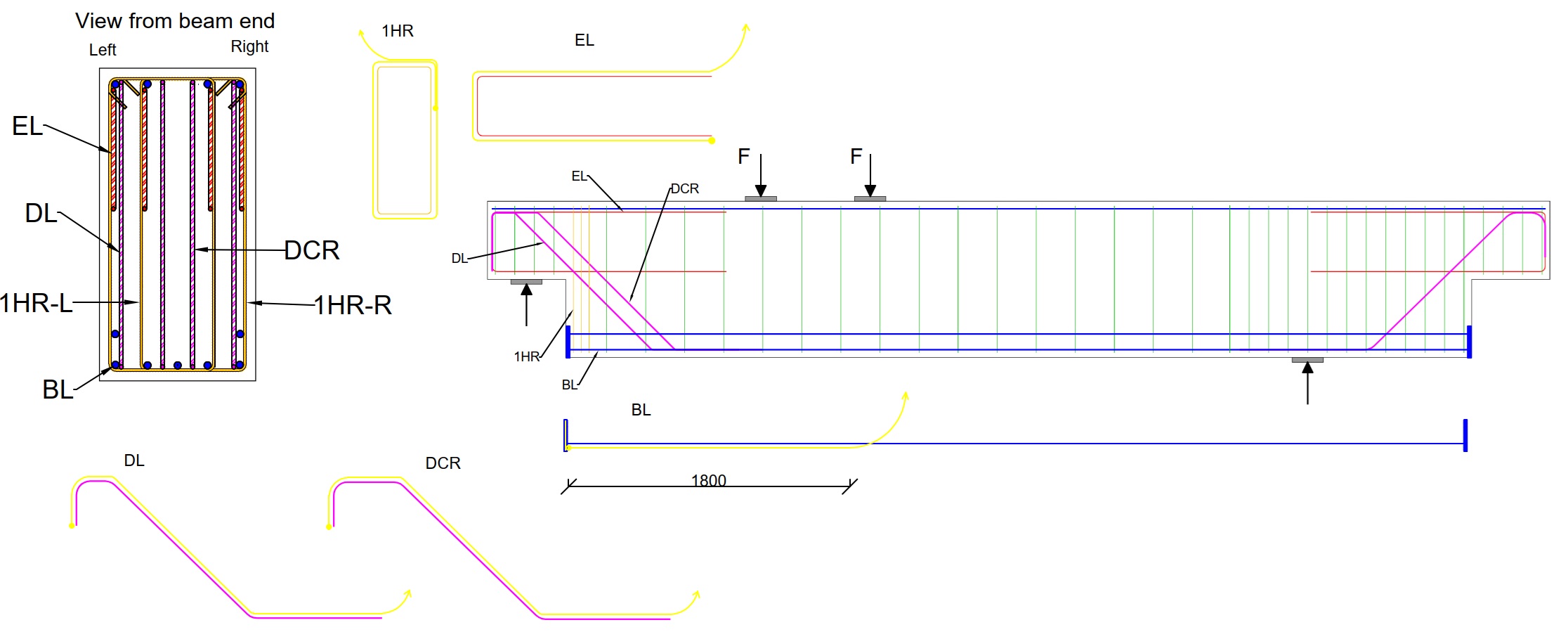 Valokuitujen sijainti