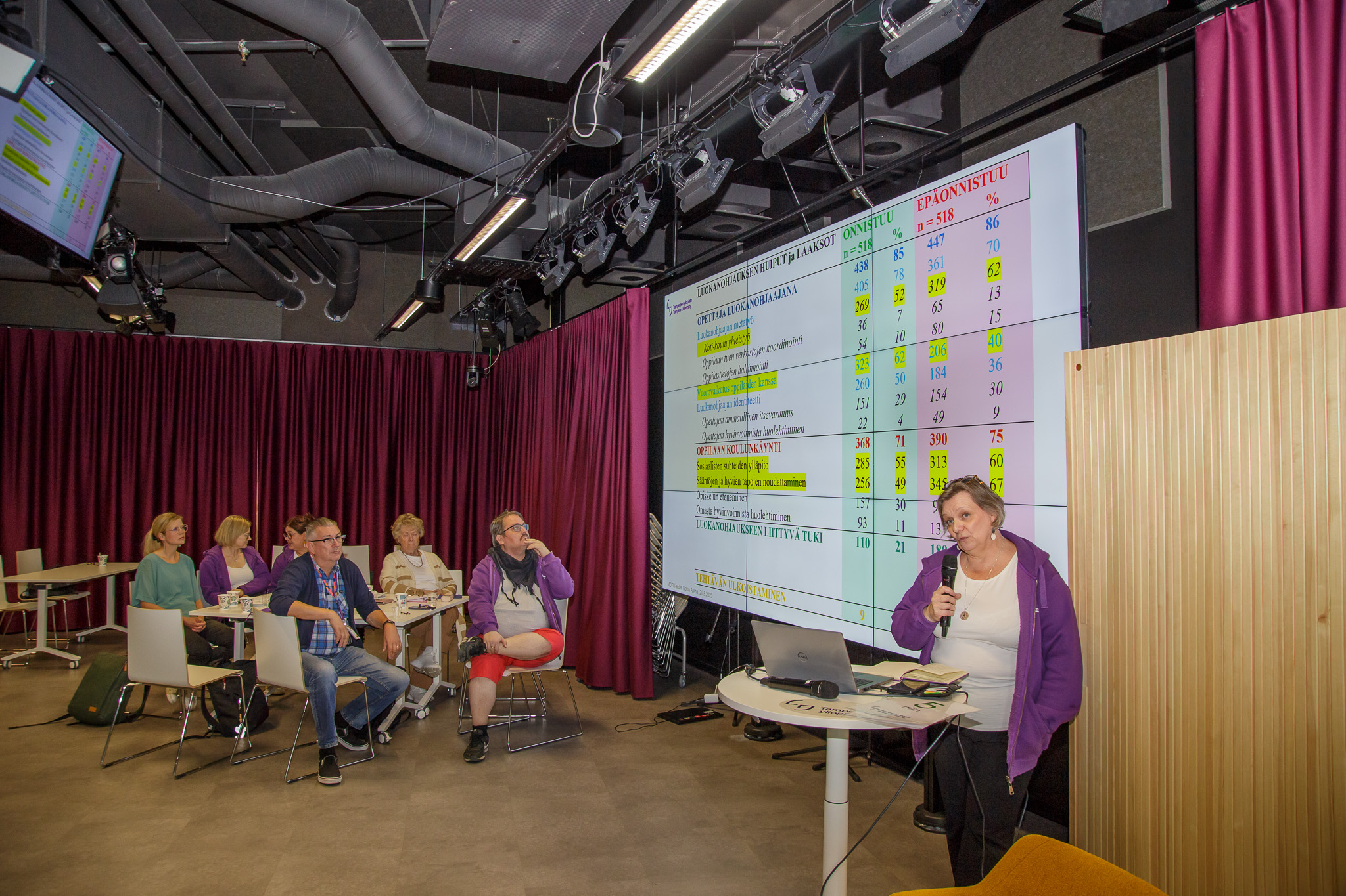 Virpi kertoo luokanohjauksen huippujen ja laaksojen tuloksia.