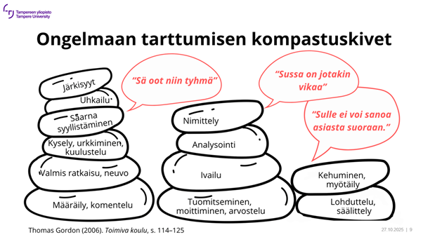 Kompastuskivet