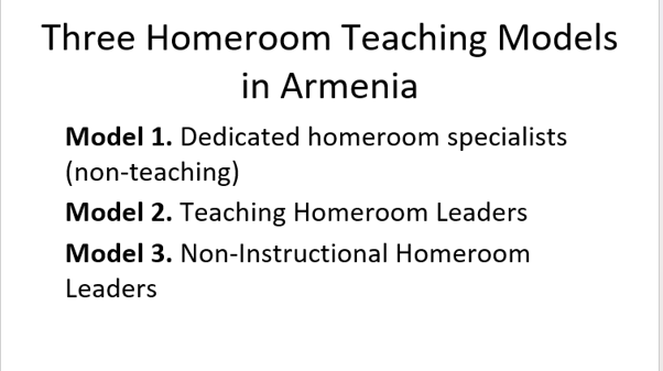 Armenia