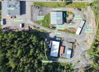 Top view drone camera image of proving grounds with different features labelled by text in the image.