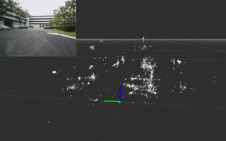 An image of radar data compared with camera data