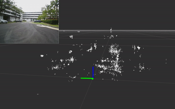 An GIF image of radar data compared with camera data