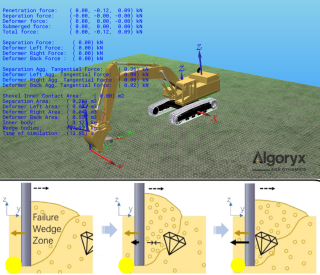An image of an excavator in a virtual simulator along with an visual depiction of soil-material failure during physical contact.