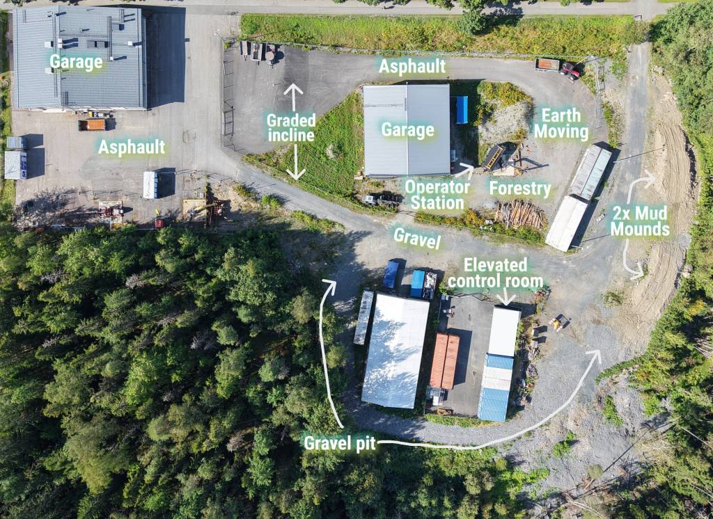 Top view drone camera image of proving grounds with different features labelled by text in the image.
