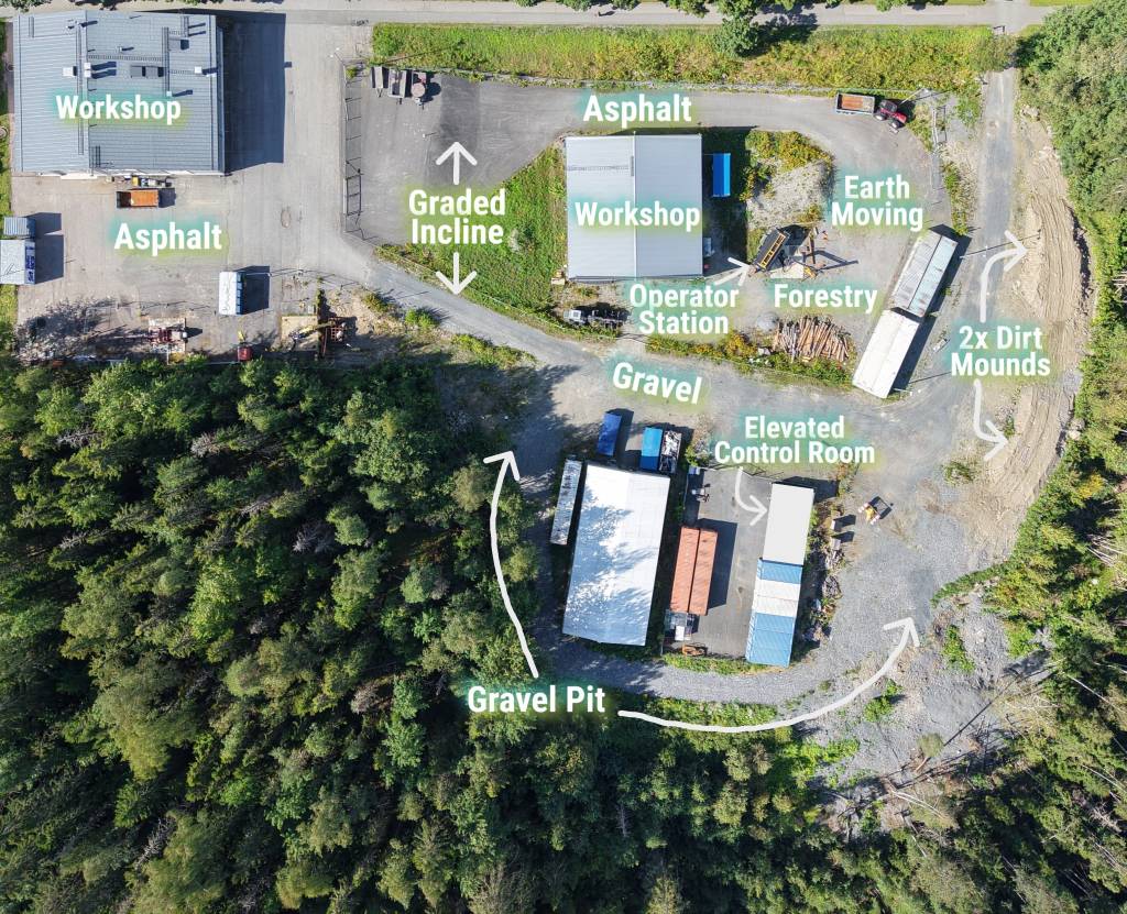 Top view drone camera image of proving grounds with different features labelled by text in the image.