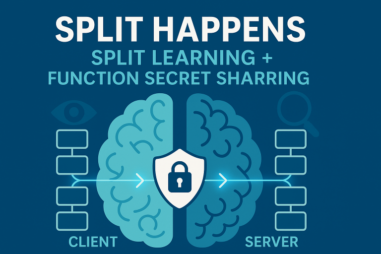 Split Happens - IEEE CNS 2025
