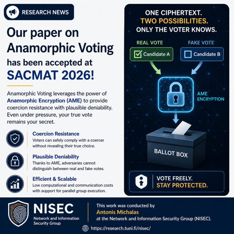 2026 - SACMAT - Coercion-Resistant Voting via Anamorphic Encryption
