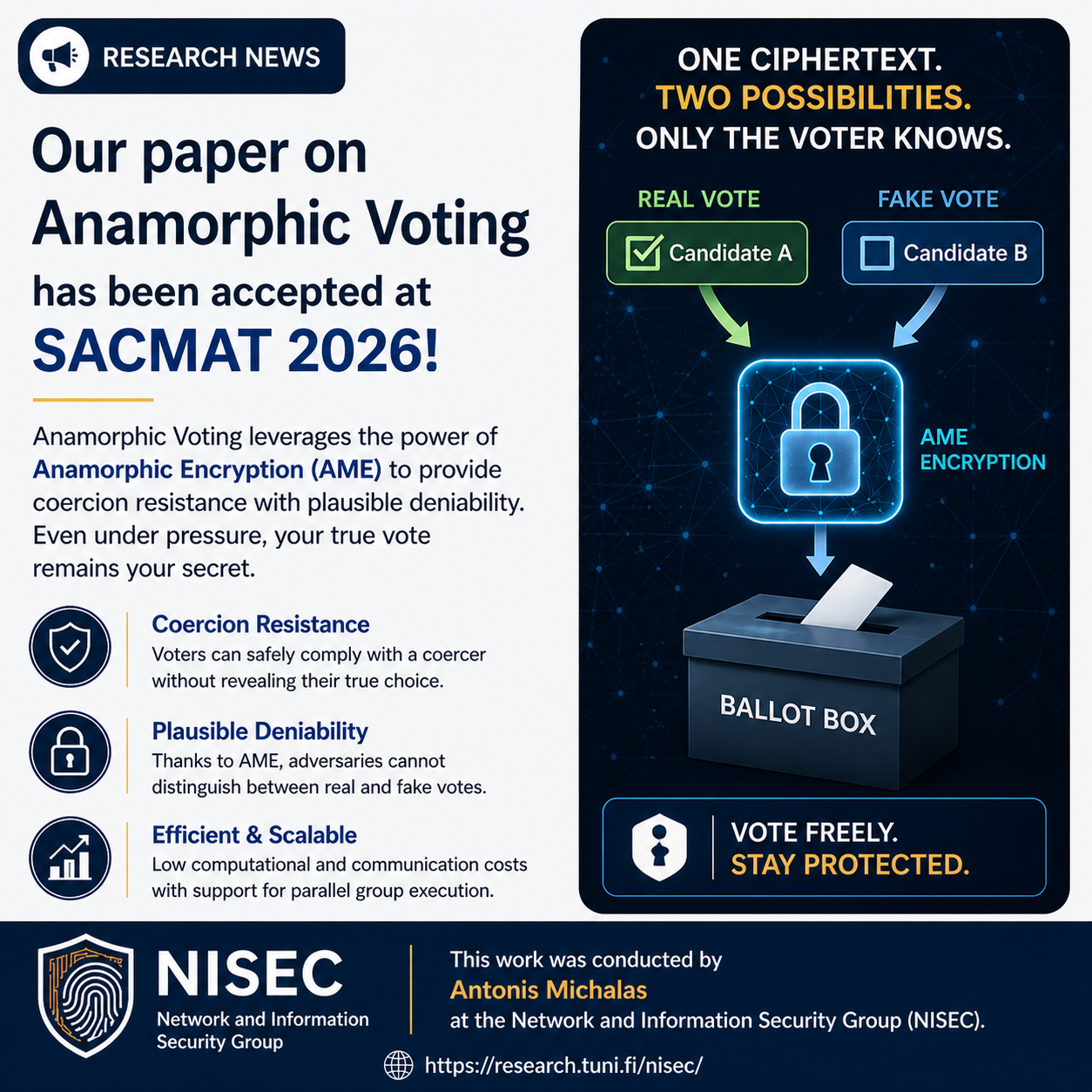 2026 - SACMAT - Coercion-Resistant Voting via Anamorphic Encryption