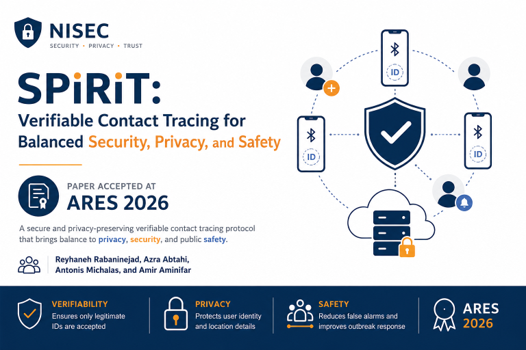 SPiRiT: Verifiable Contact Tracing for Balanced Security, Privacy, and Safety