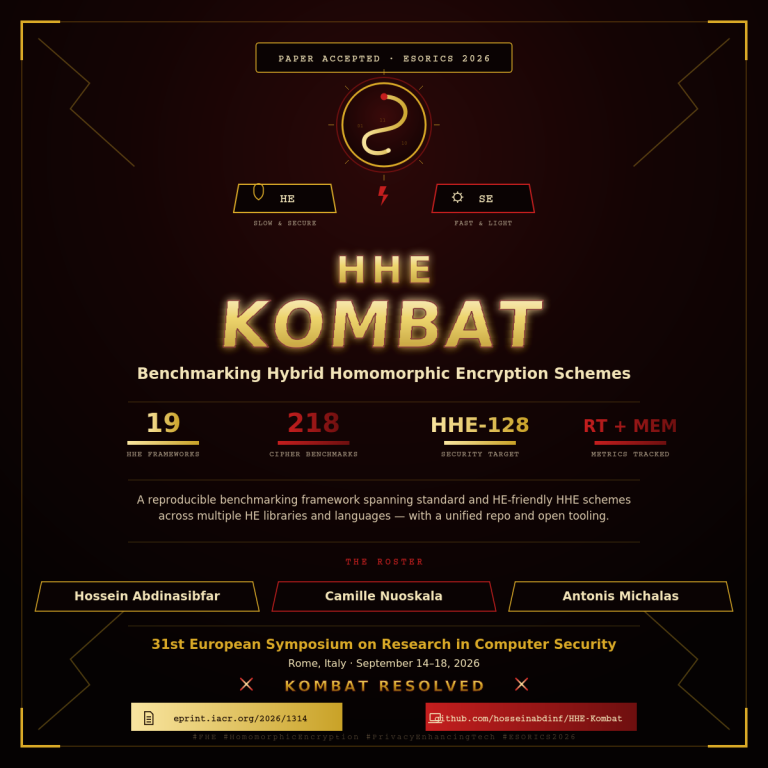 HHE Kombat: Benchmarking Hybrid Homomorphic Encryption Schemes