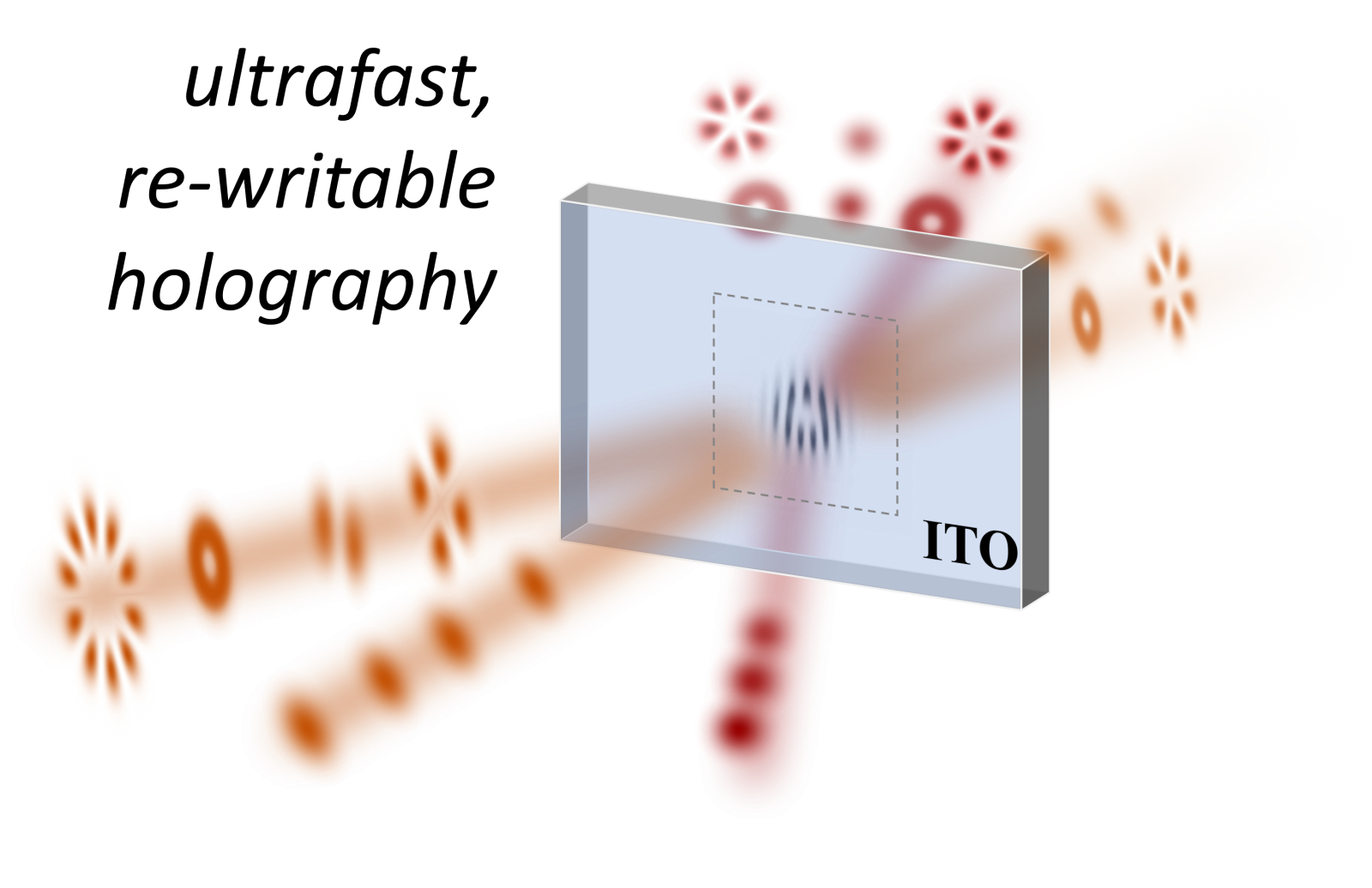 sketch of the scheme