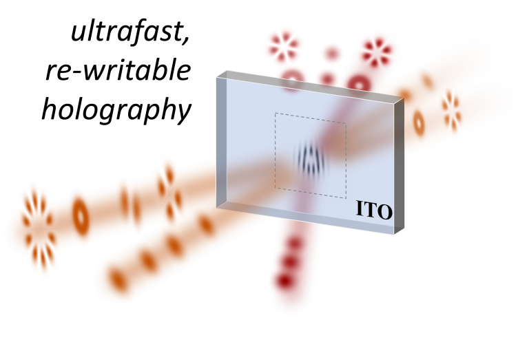 sketch of the scheme