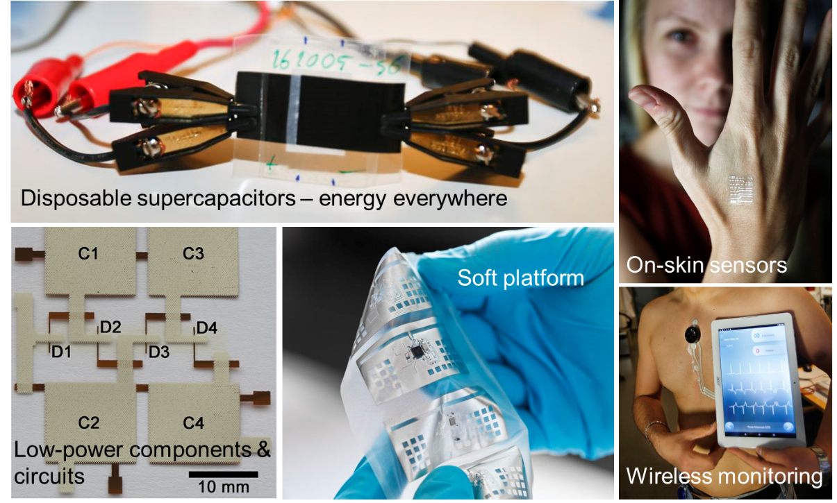 Photo collage of supercapasitor, soft platform print, on-skin monitor, low-power components and circuits and wireless monitoring system