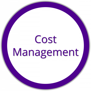 Cost Management (link)