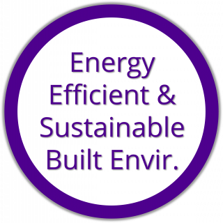 Energy Efficient and Sustainable Built Environment (link)