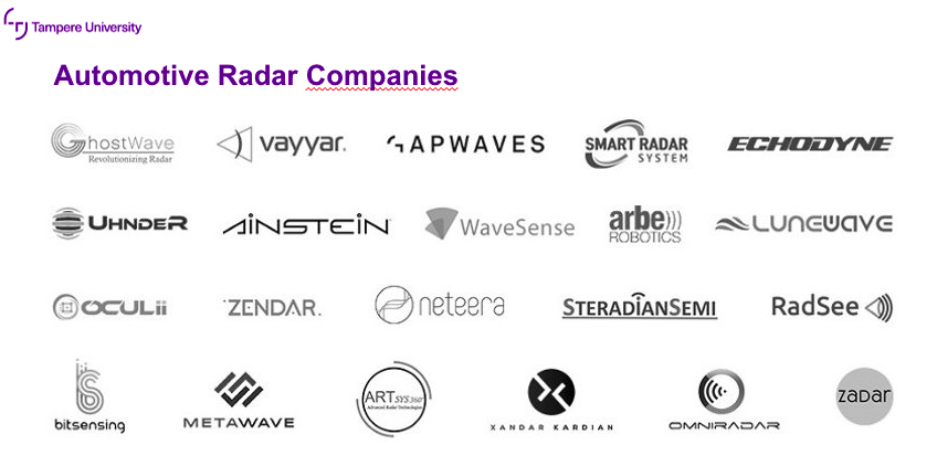 Radar company logo list