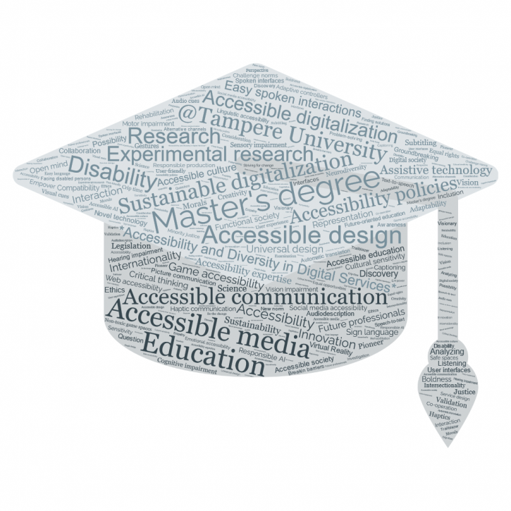 A World cloud of the relevant themes in the new master's program: Accessibility and Diversity in Digital Spaces. Most important themes visible are: Master's degree, accessible design, accessible digitalization, experimental research, and accessible media.