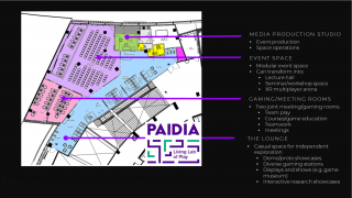 Paidia's floor plan.