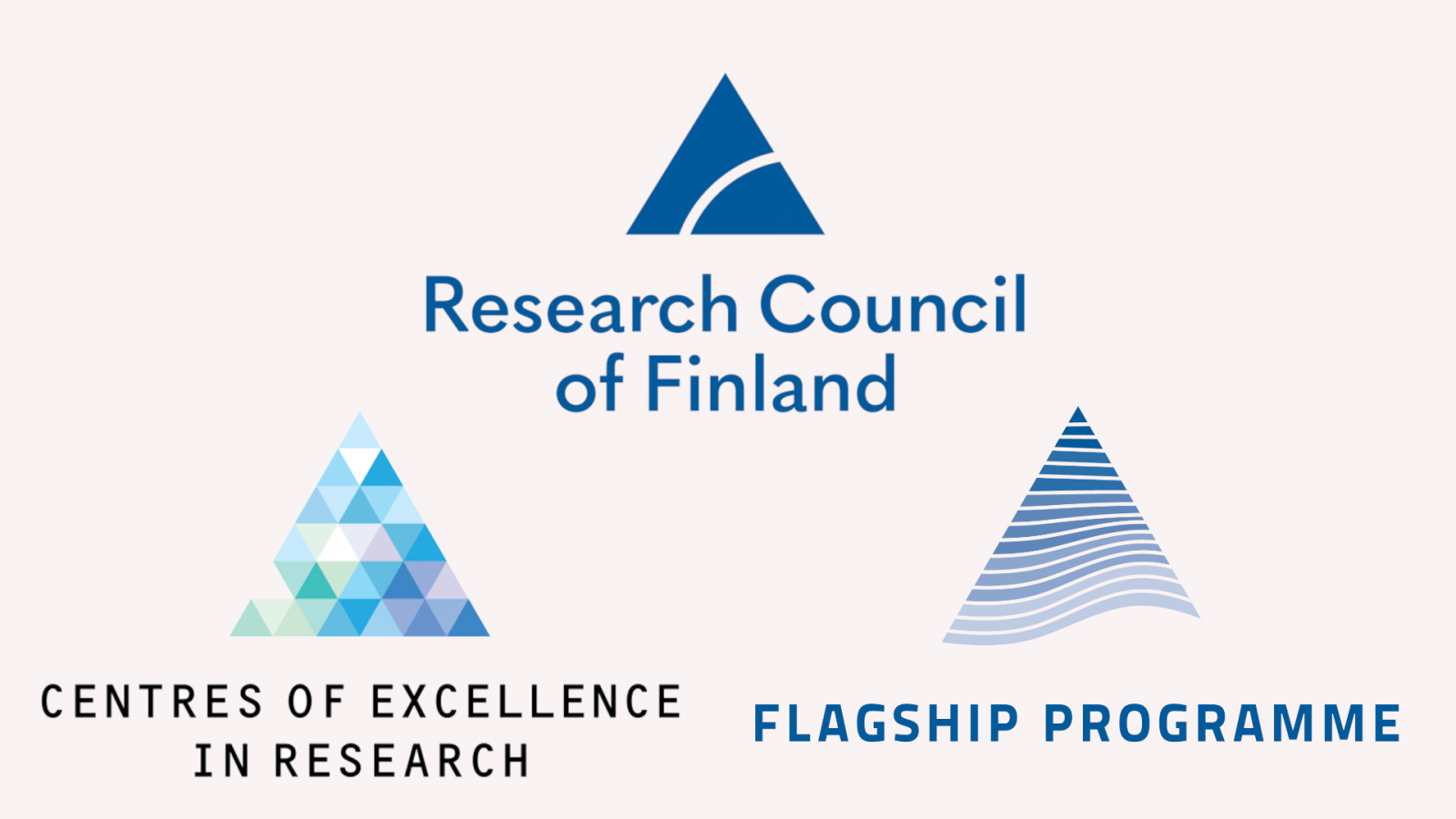 Research Council of Finland logos: Center of Excellence and Flagship Programme
