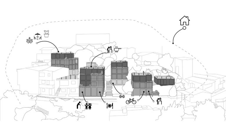 Typologies of Sharedness